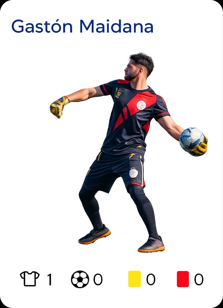 Ejemplo 2: Ficha de jugador